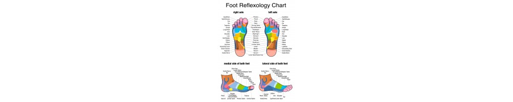 Réflexologie